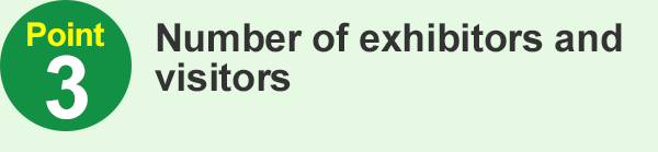 Number of exhibitors and visitors